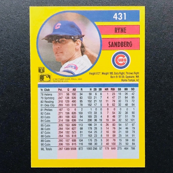 Ryne Sandberg - 1991 Fleer #431 - Picture 2 of 2
